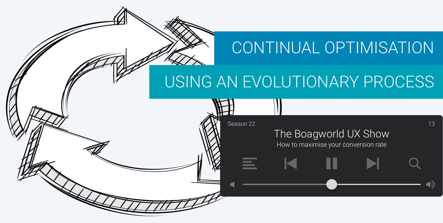 Continual Optimisation Using an Evolutionary Process 1