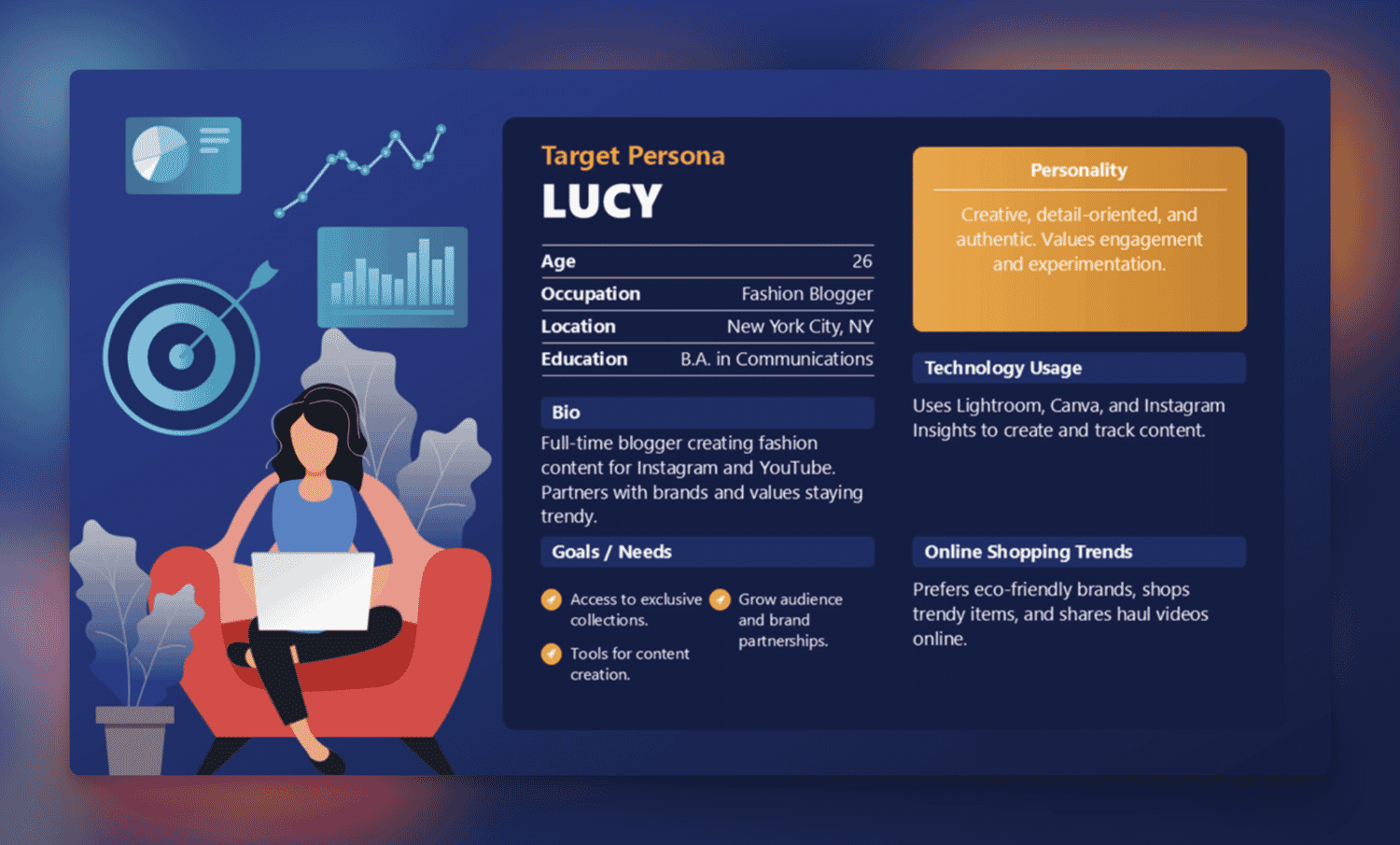 Um exemplo de persona demográfica