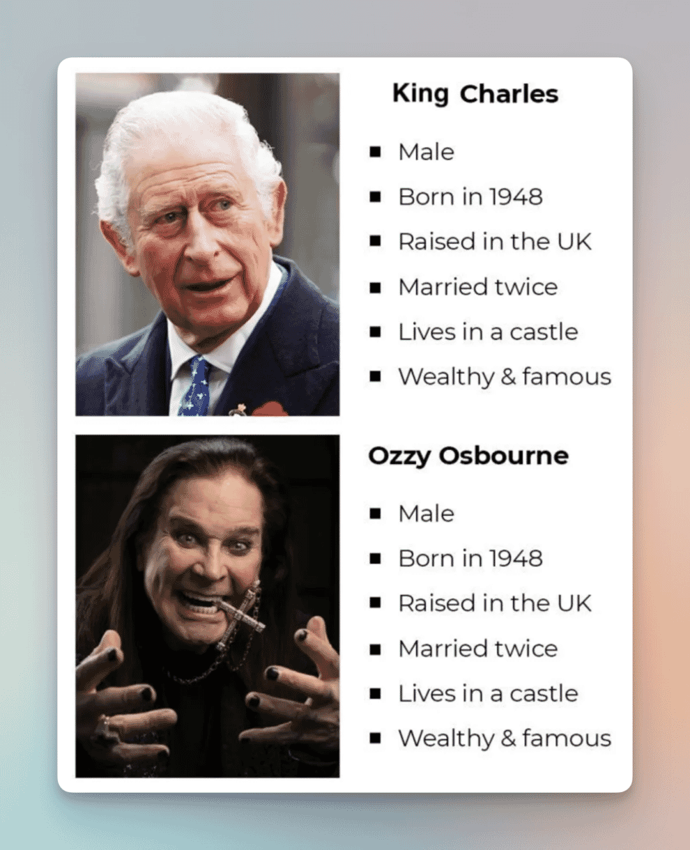 A comparison of King Charles and Ozzy Osbourne. 