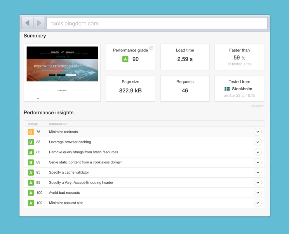 Conversion Rate Optimization: A How-To Guide for Better Results 4