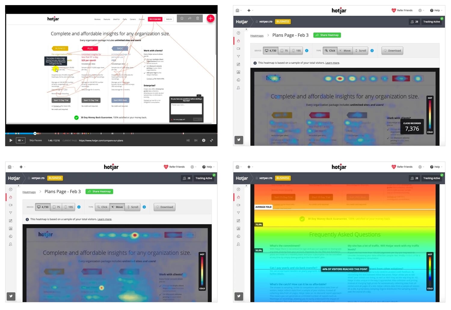 Conversion Rate Optimization: A How-To Guide for Better Results 5