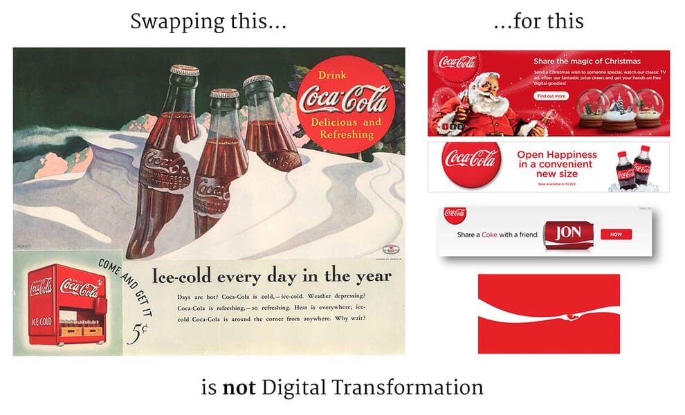 Digital Marketing Training