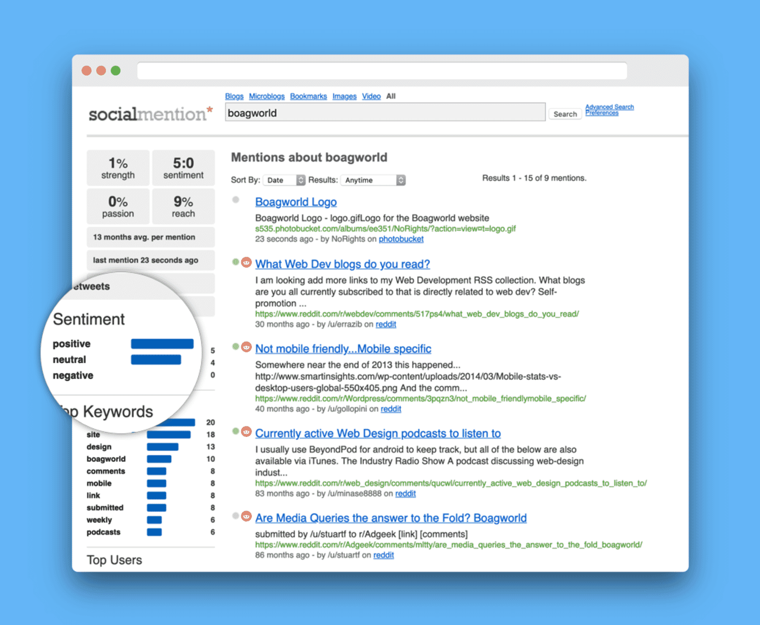 Social Mention measuring engagement through social media sentiment.