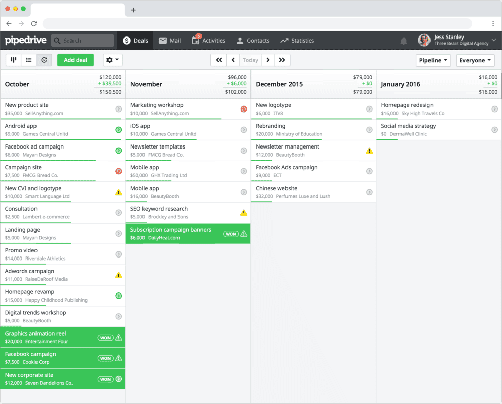 How to get more clients with Pipedrive.