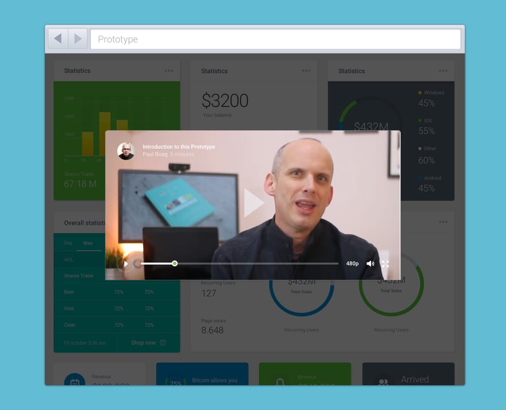 Prototyping: Why Bother and Where to Start? A Definitive Introduction 7