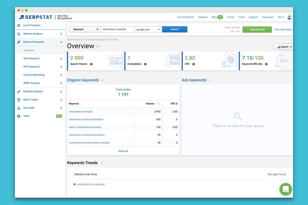 Serpstat screenshot