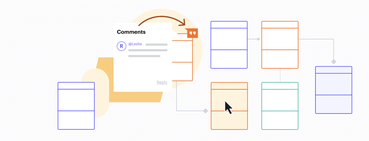 How to Make a User Flow Diagram | Creately