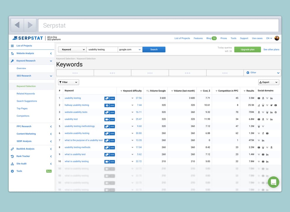 How SEO Has Improved the User Experience of My Blog 3