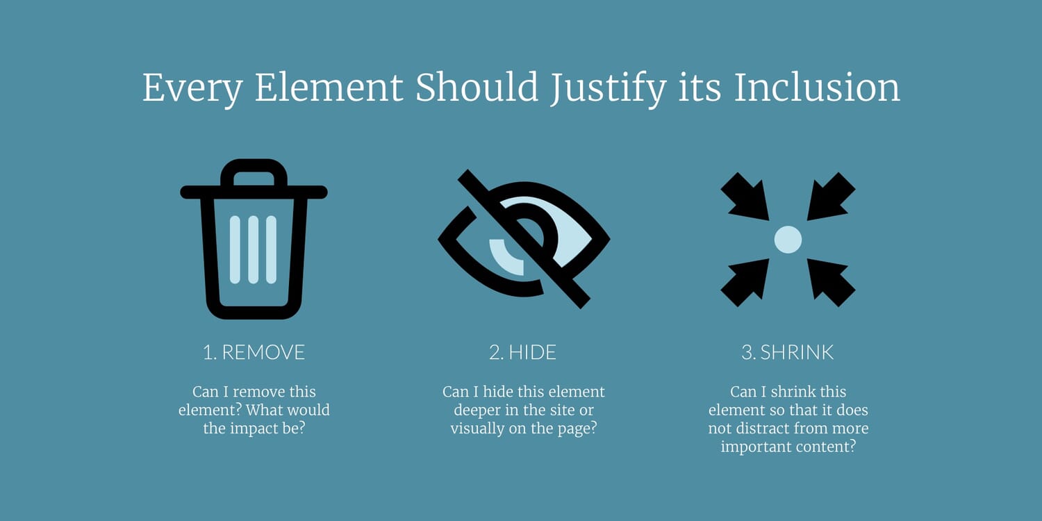 How to Create Compellingly Simple Websites 1