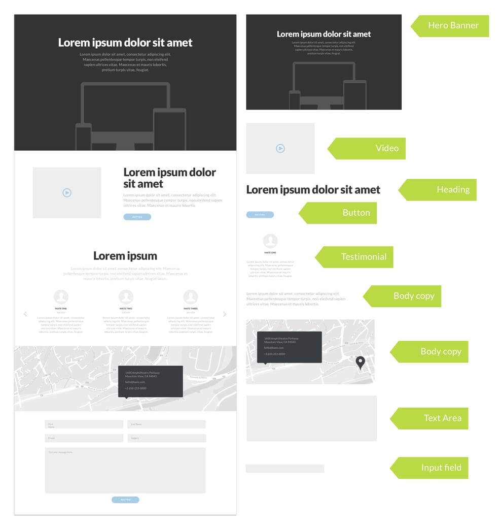 Example of modular design.